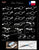 Signature 3 Hole V-Set Shears